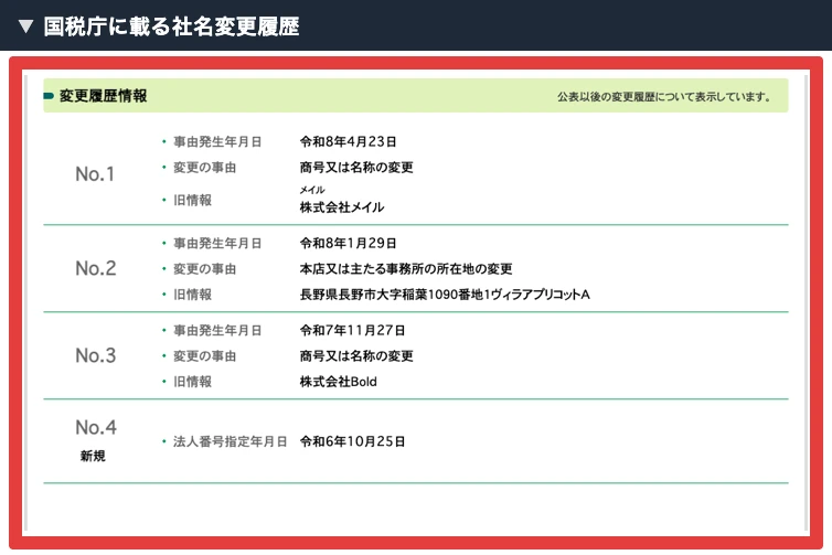 国税庁に掲載された株式会社英の旧メイル、旧Boldなどの変更履歴