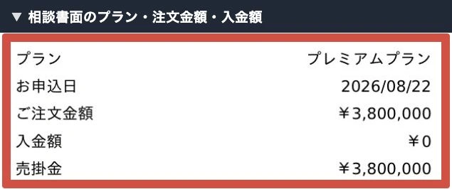 株式会社集の相談書面にあるプレミアムプラン380万円と入金額0円