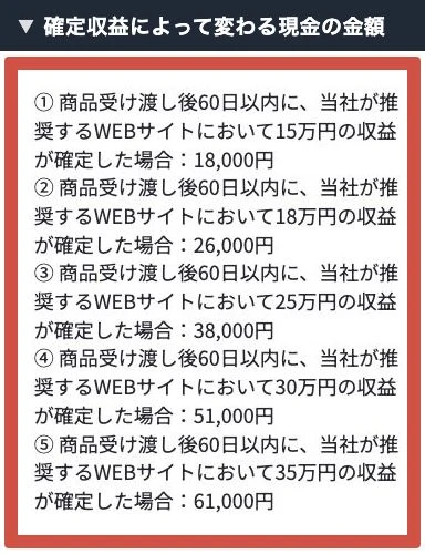 株式会社集の現金制度にある収益額ごとの受取条件