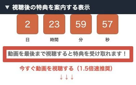 登録後の動画ページにあるカウント表示と視聴後の特典案内