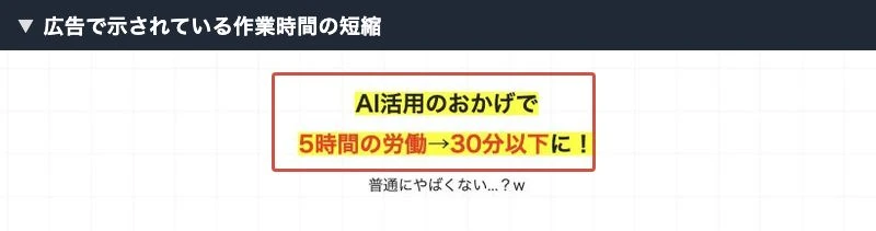 ぽにょの公開案内にある作業時間を5時間から30分以下にするという訴求