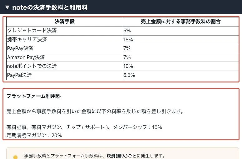 note公式ヘルプに掲載された決済手数料とプラットフォーム利用料