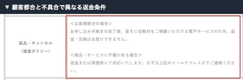 株式会社アクトの特商法にある顧客都合の返金と商品不具合への対応の記載