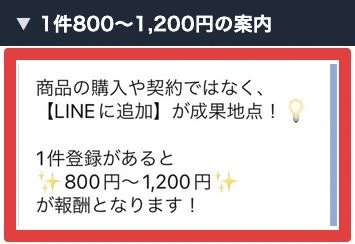 LINE追加1件の報酬を800円から1200円とする案内